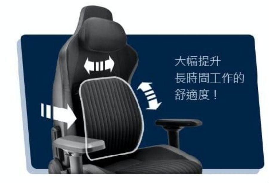 協洋 Zero3 3D無段式追背支撐功能