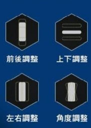 協洋 Zero3 4D可調式舒壓扶手